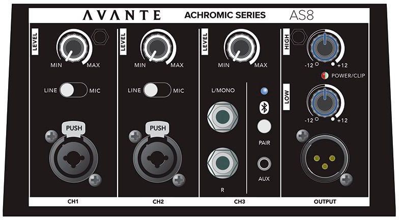 Фото Звуковая колонна ADJ AVANTE AS8