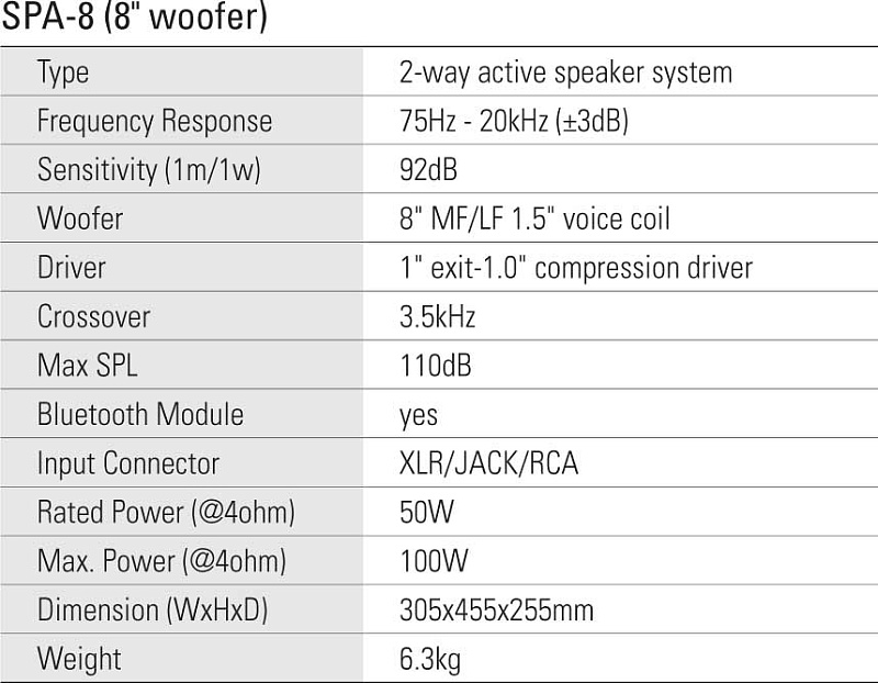 Фото Активная акустическая система Leem SPA-8