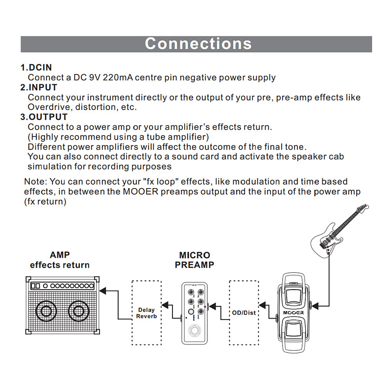Фото Mooer Blacknight