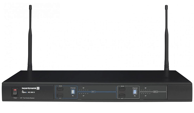 Фото Приемник Beyerdynamic NE 600 D (774-798 МГц)
