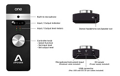 Звуковая карта APOGEE ONE - IOS - MAC