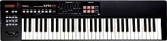 Roland XPS-10