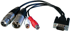 RME Digital BreakoutCable, AES/SPDIF