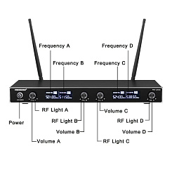 Радиосистема FREEBOSS FB-U400H2 BandC