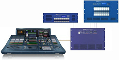 MIDAS PRO6-IP-SET