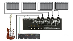 G-LAB LMS-1